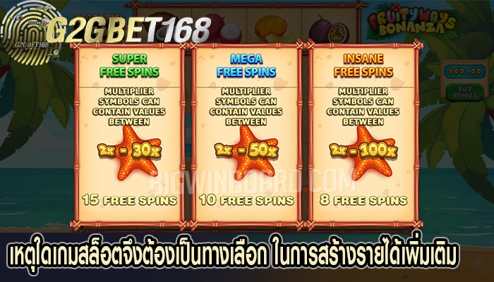 เหตุใดเกมสล็อตจึงต้องเป็นทางเลือก ในการสร้างรายได้เพิ่มเติม